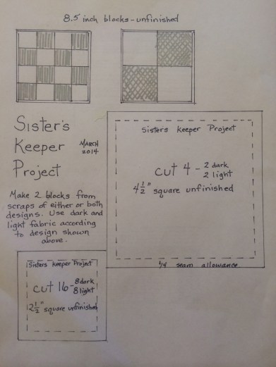 IMG_3425 Stashing Sister's Quilt Guild - Sisters Keeper Project Pattern
